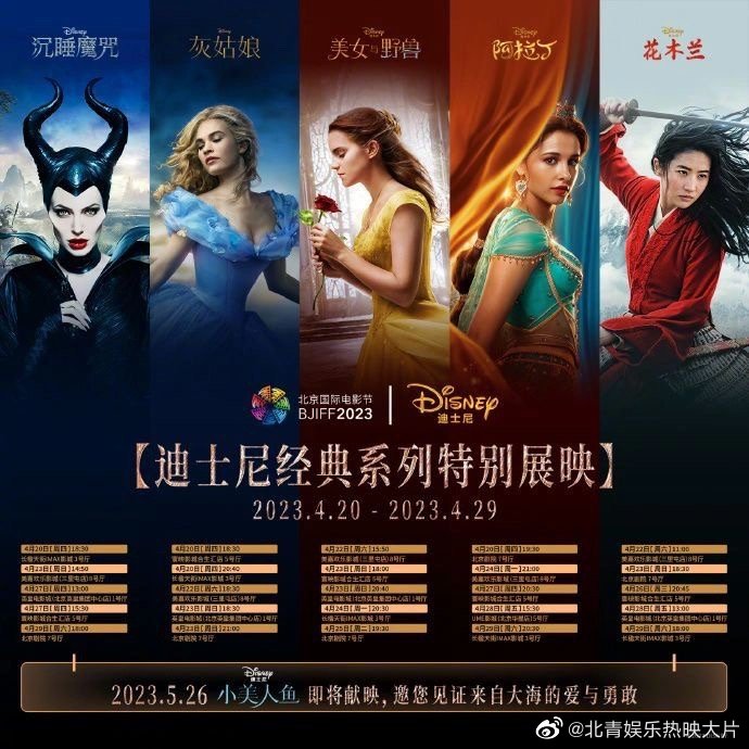 4月20日至4月29日，迪士尼经典系列五部曲：《沉睡魔咒》《灰姑娘》《美女与野兽