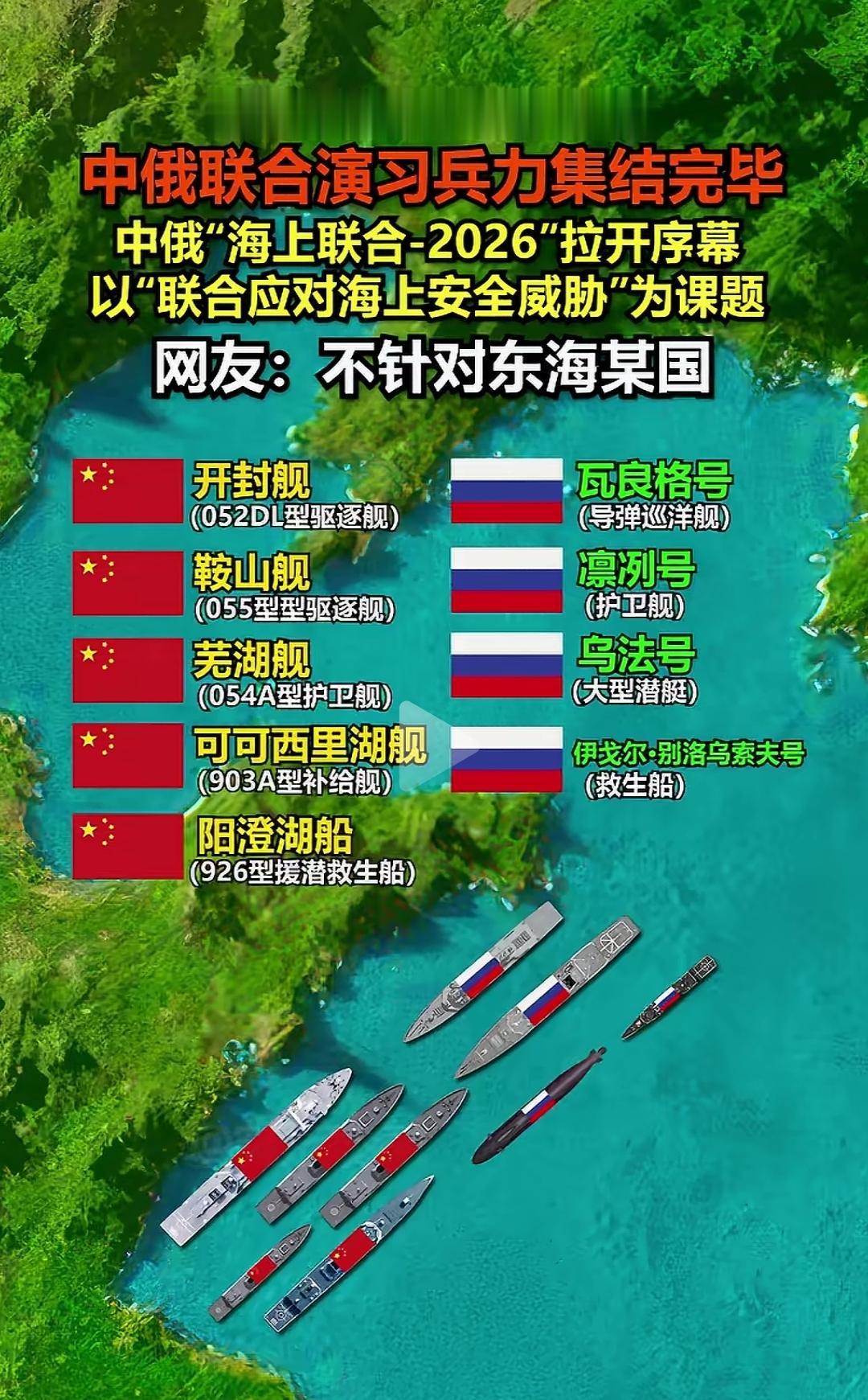 搞清楚了，原来中午战略核潜艇潜射的那枚导弹就是一道开胃菜。
中俄的联合军演才是主