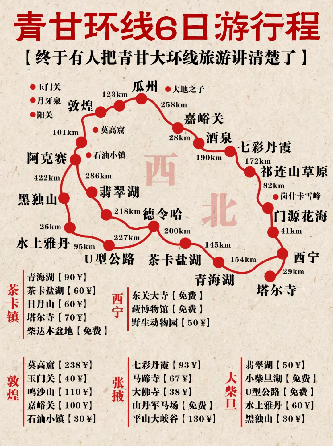 青海、甘肃、敦煌 6天5晚保姆级攻略！