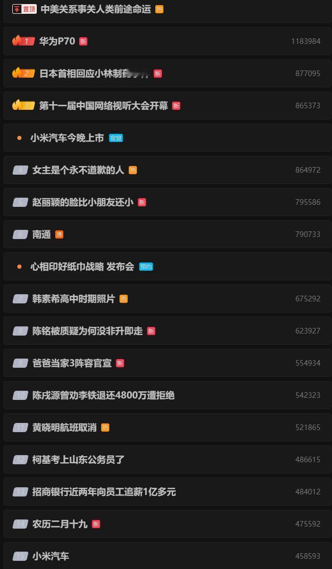 咦？今天是什么好日子吗？小米汽车和华为P70都上热搜了，华为还冲到热搜第一了[捂