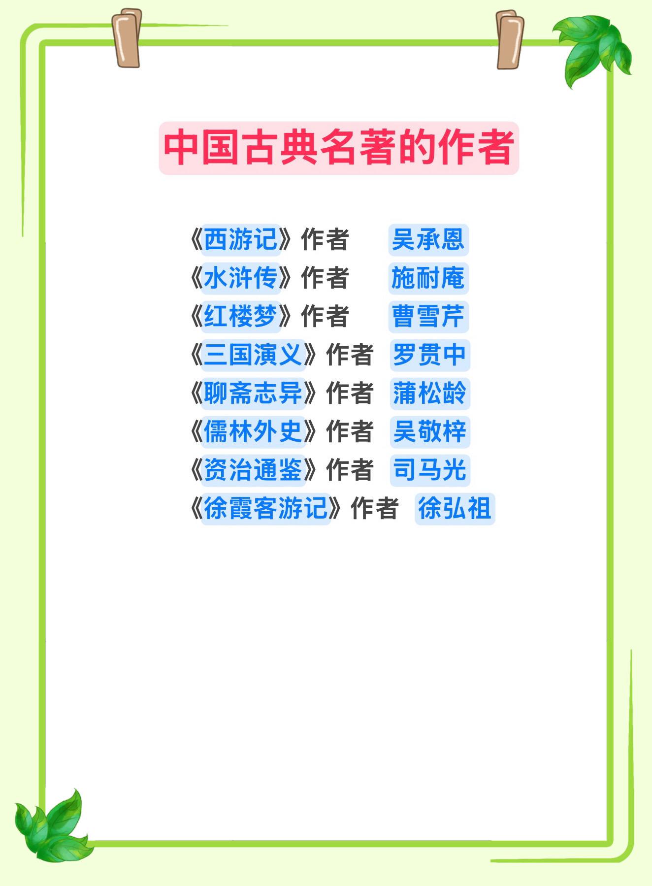 每年都会考的中国古典名著，快收藏起来让孩子记一记