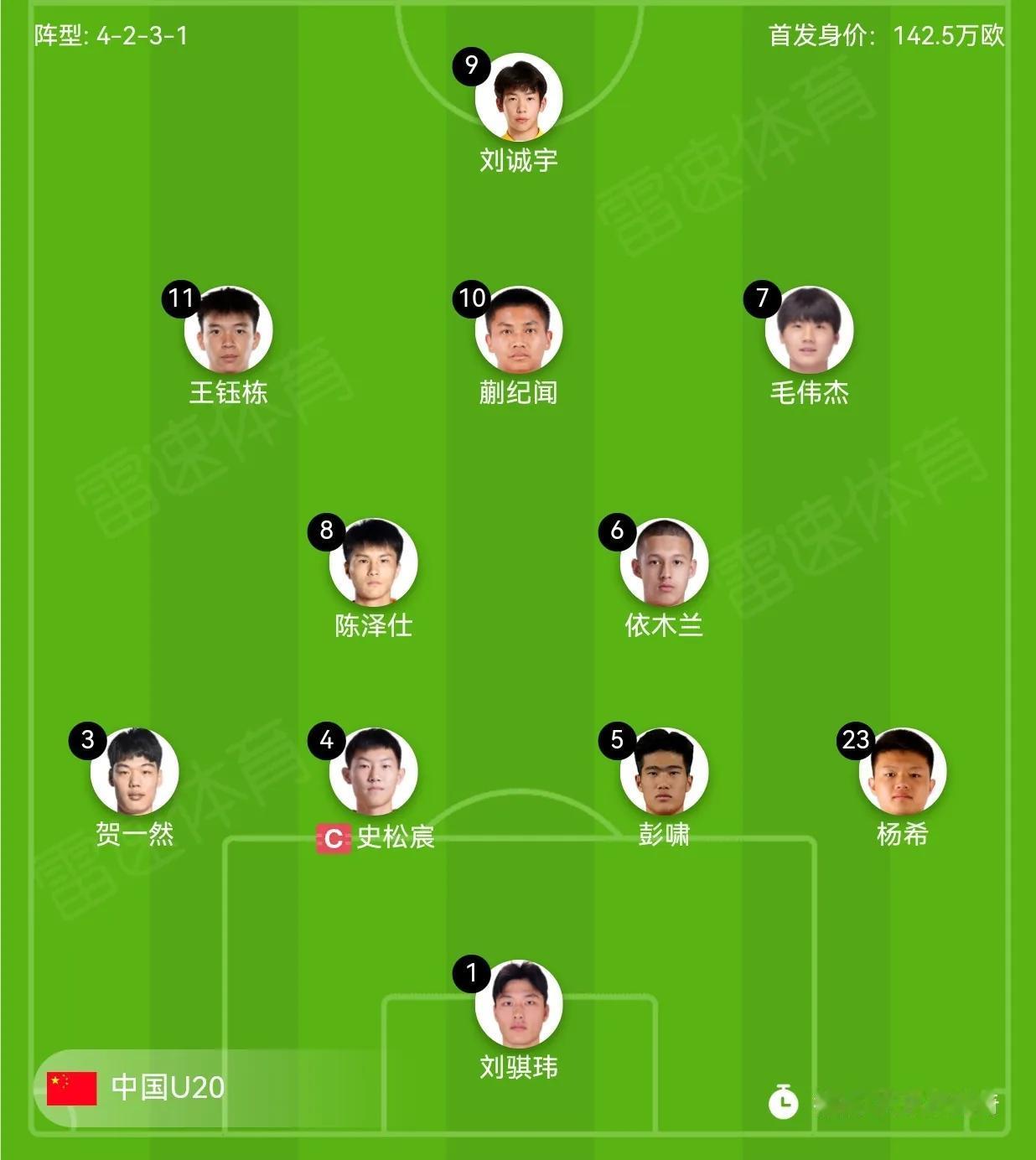 U20亚洲杯A组第二轮——
中国VS吉尔吉斯斯坦，
首发阵型延续4-2-3-1