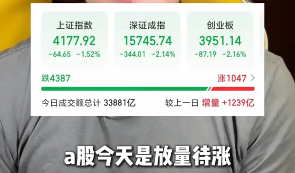 还持仓没离场的朋友到底什么时候该兑现利润？今天就来好好跟大家唠明白。

眼下A股