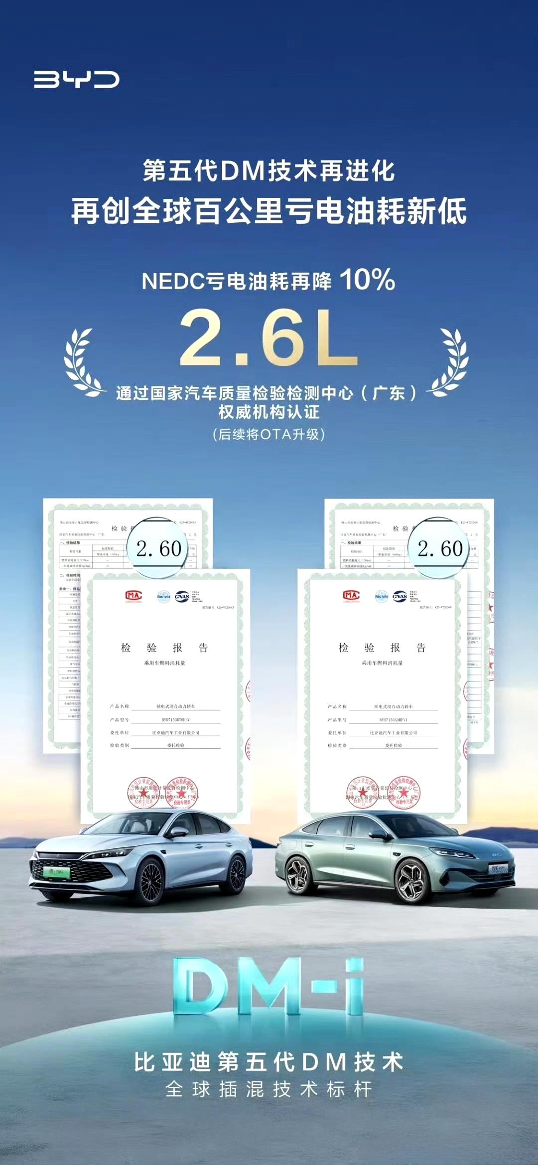 比亚迪DM5.0，要OTA升级降油耗。
比亚迪这次也把AI大模型技术用到了DM混