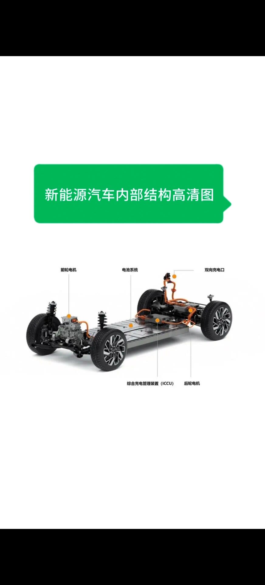 汽车维修 新能源汽车 技术分享