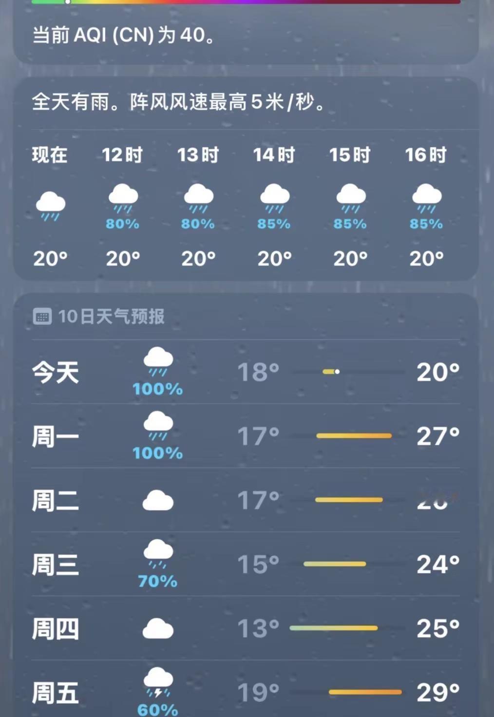 伦敦未必有天津忧郁实时天气状况 一起看天津