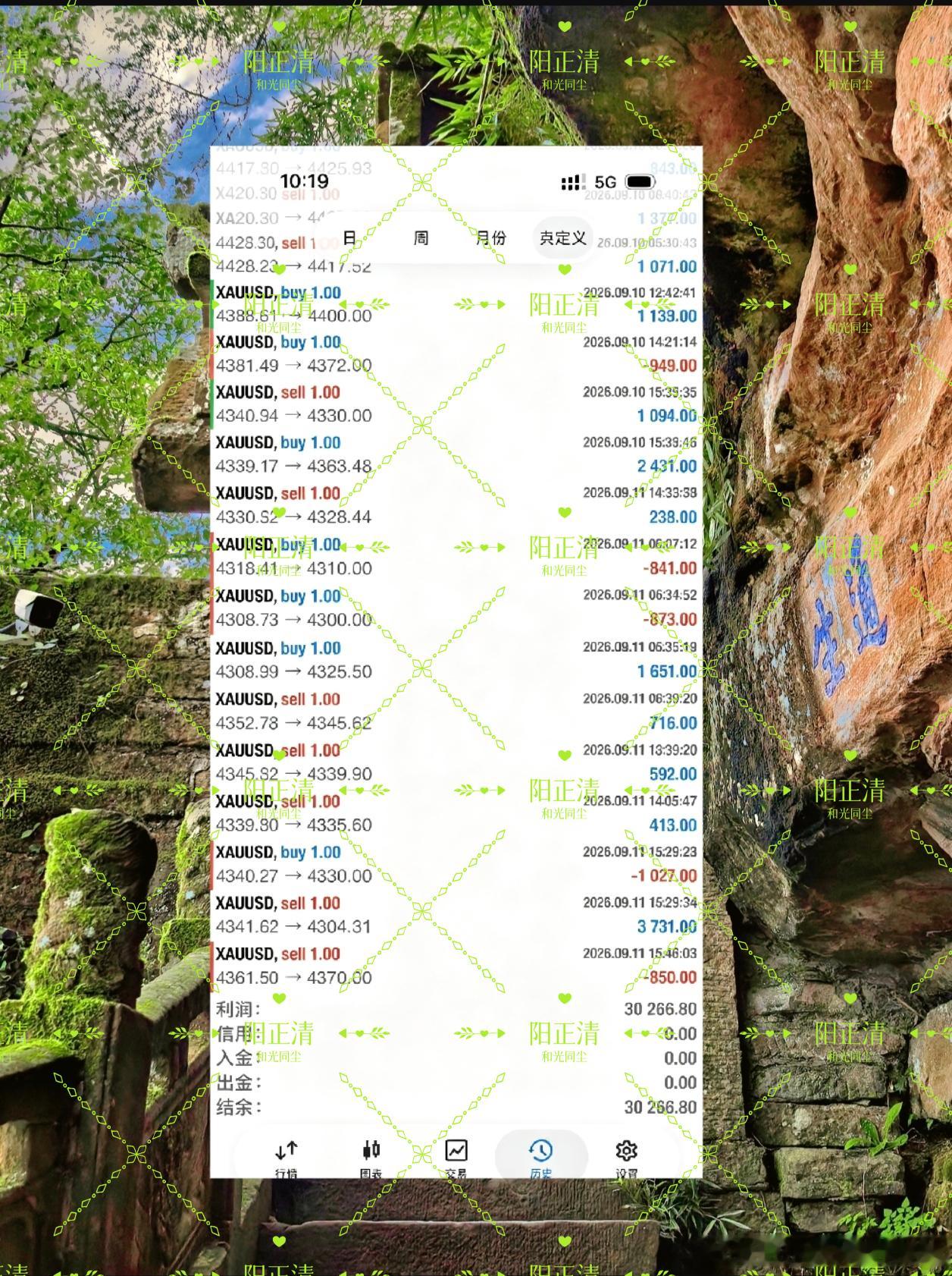 6000进场，5W洛袋，纯莉3W。千里之行，始于足下。走的时候只带了一双鞋，到地