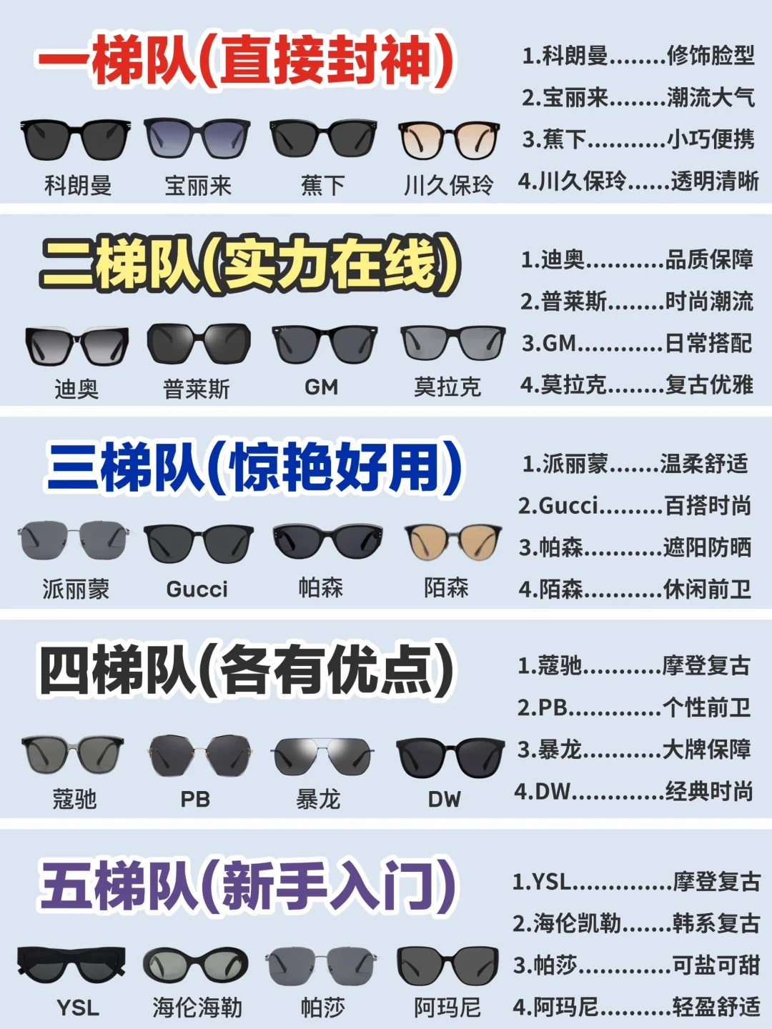 自用才敢说！新品防晒墨镜妥妥拿捏住了