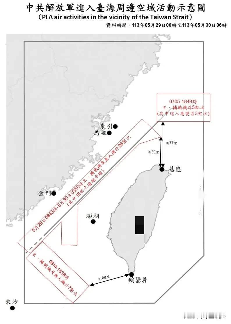 台湾公布的数据显示，虽然军演结束了，但是昨天仍有38架次战机、7艘军舰和4艘海警