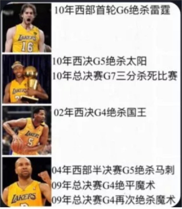 用雷阿伦拯救詹姆斯标准，多少人拯救过科比？ ​​​