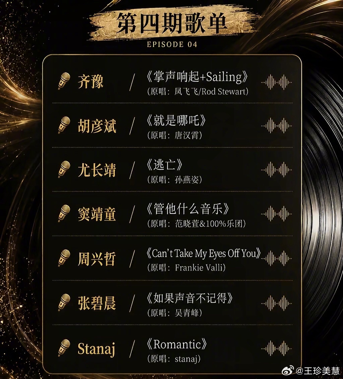 张碧晨淘汰啊？张碧晨能淘汰？ 