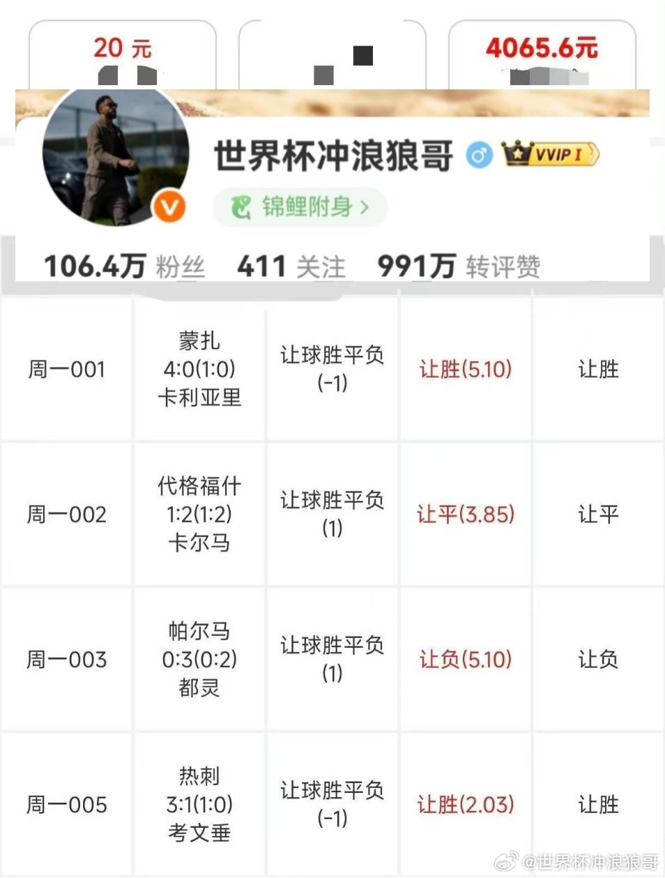 重磅喜讯！四两拨千斤，203倍顶级大蛋糕直接落袋，难怪直拍大腿下少了。 ​​​