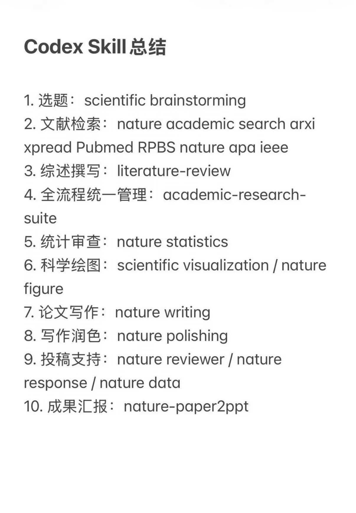 Codex skill总结
分享一下最近用到的skill，基本上涵盖学术研究全流