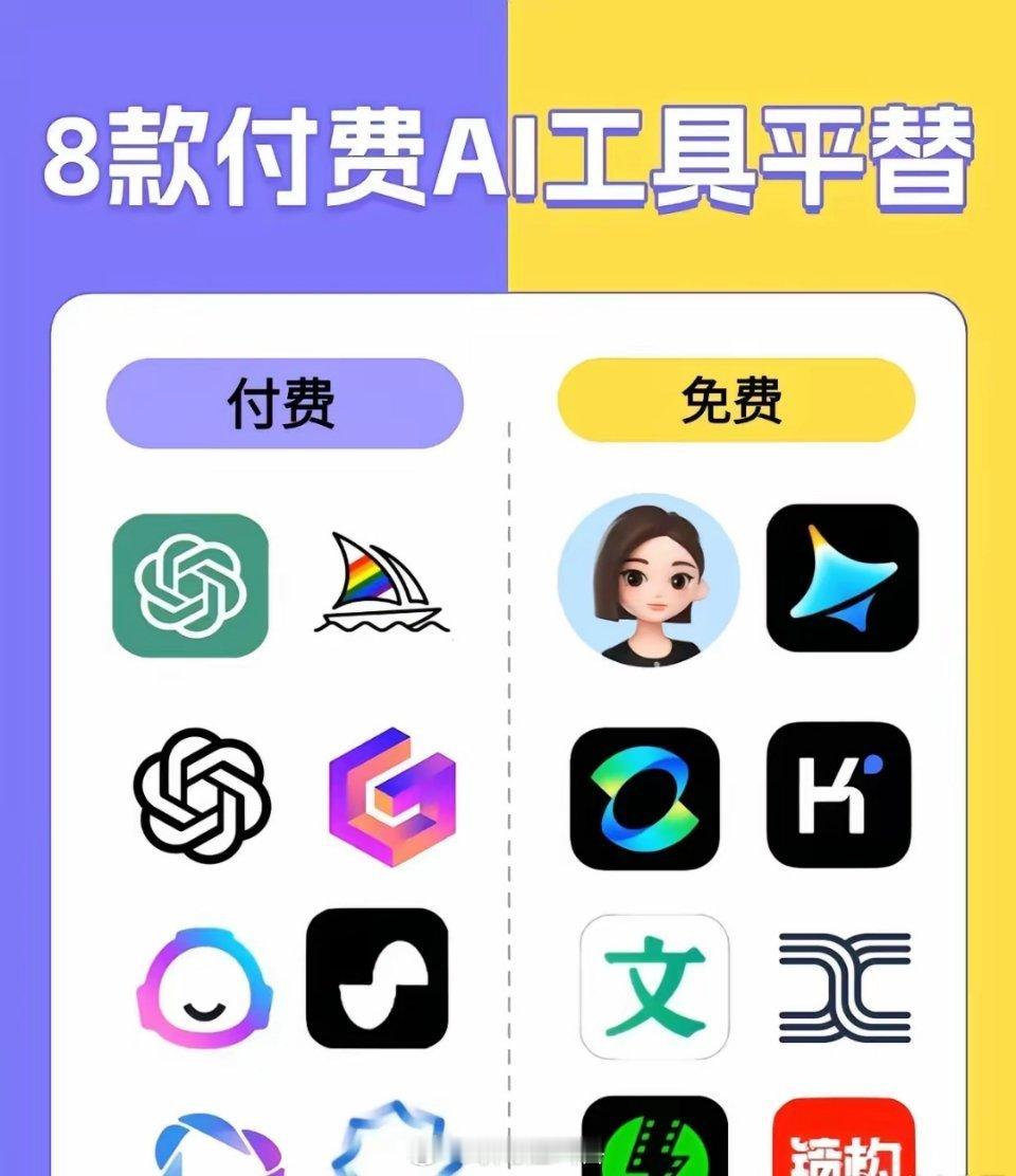 AI工具推荐1.豆包:实时语音对话最牛2.Deepseek:推理能力最牛3.ki