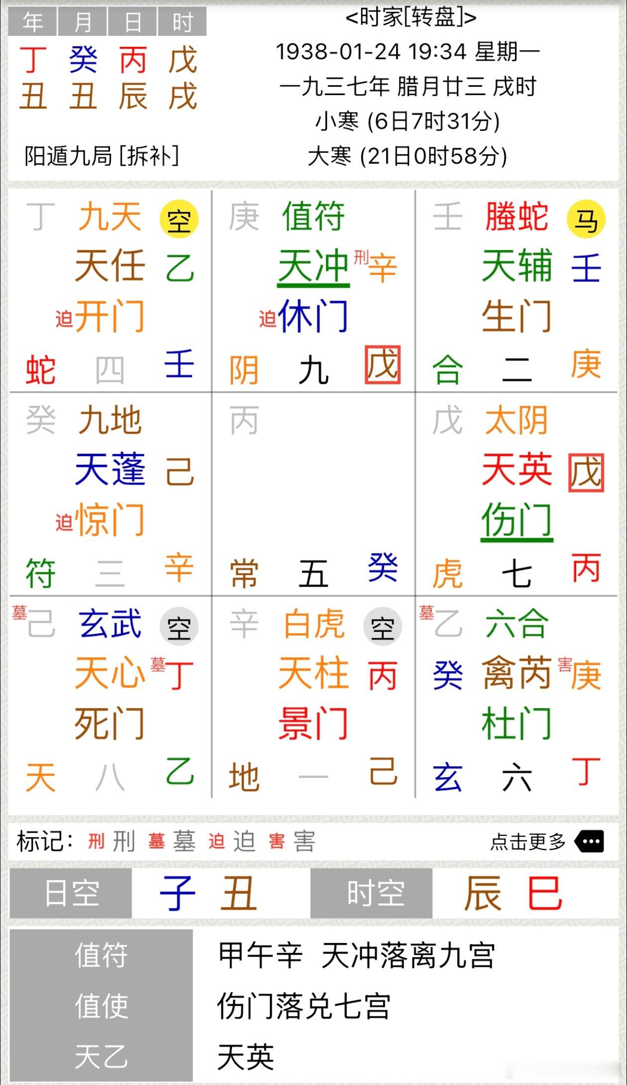 刚看到一个视频关于韩复榘的，38年1月24晚被枪杀，奇门起局一看究竟；丙➕己上乘