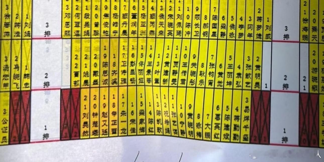 不知道今年的袁弘锦鲤魔咒还有没有效果。 