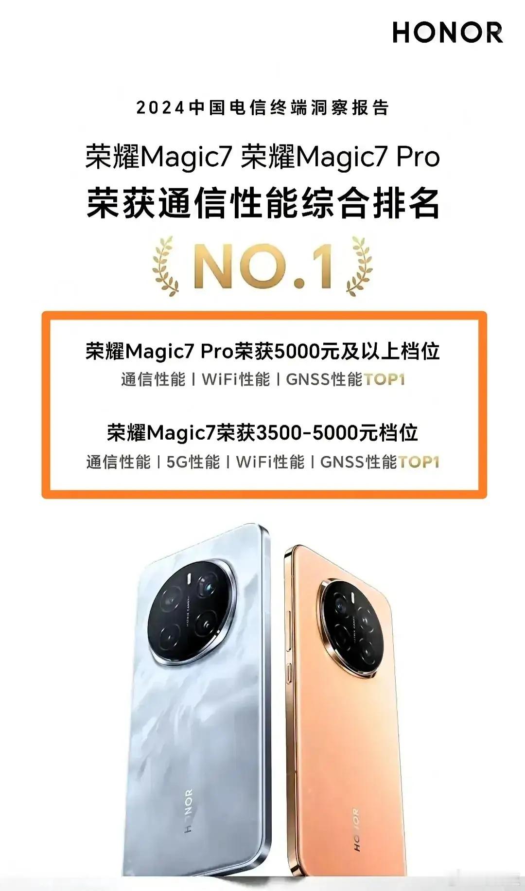 在中国电信终端洞察报告中，荣耀Magic7和荣耀Magic7 Pro拿到了两个档