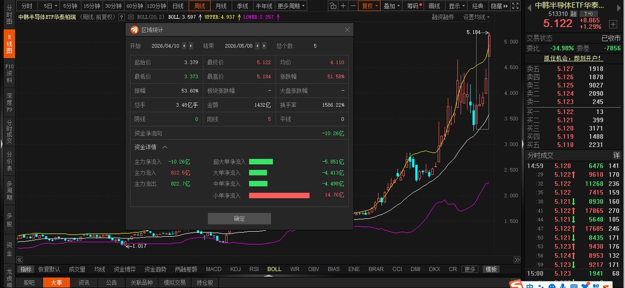 这种拿着是最好的，不要做踢。。。