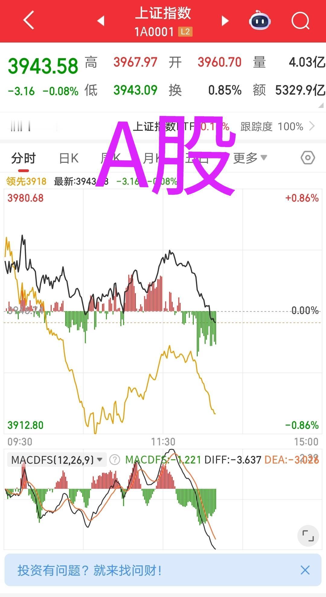 这几天双方都很强硬，前三天两边股票大差不差，都是连续三天大跌。
第四天也就是今天