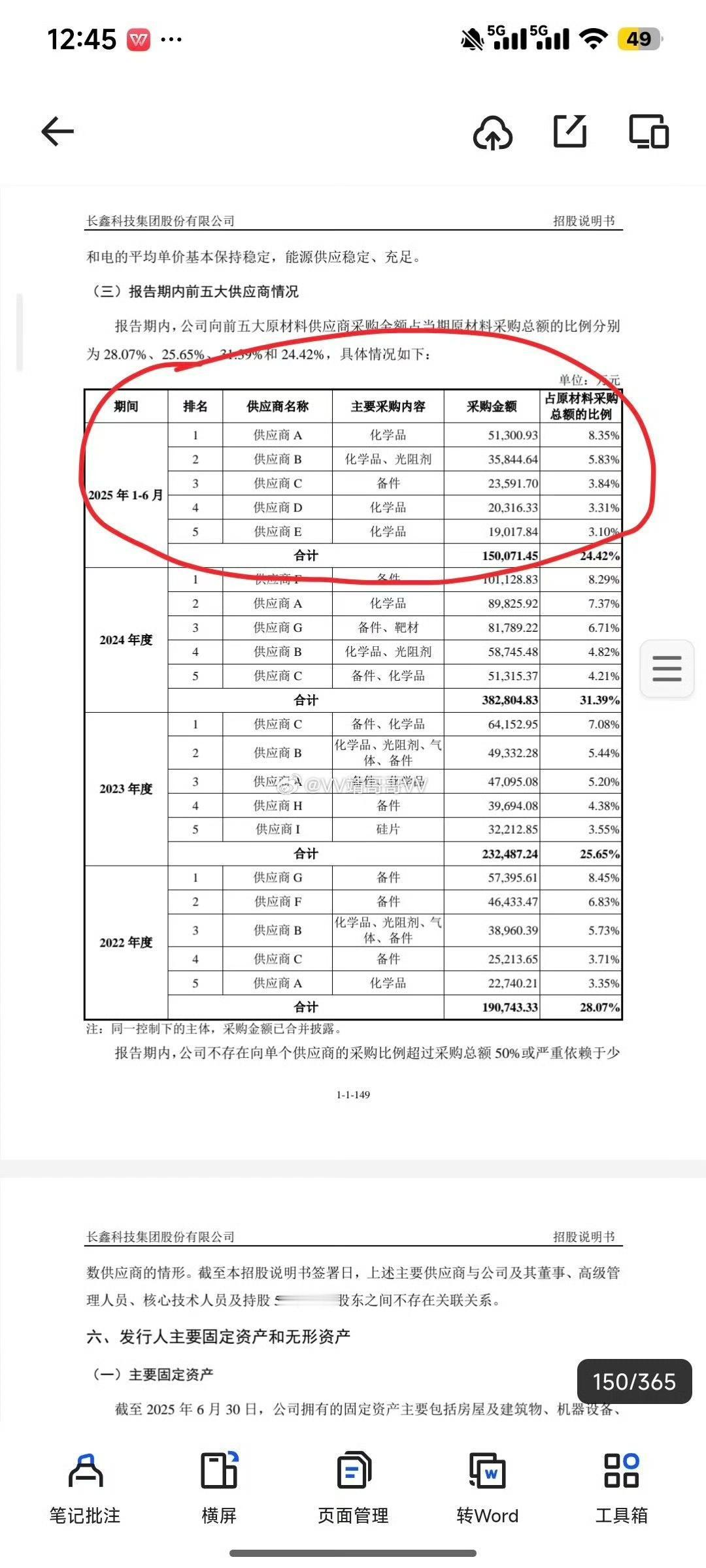 连夜看完长鑫360多页的招股书
发现最受益的是三块设备，封测和材料中，
尤其是材