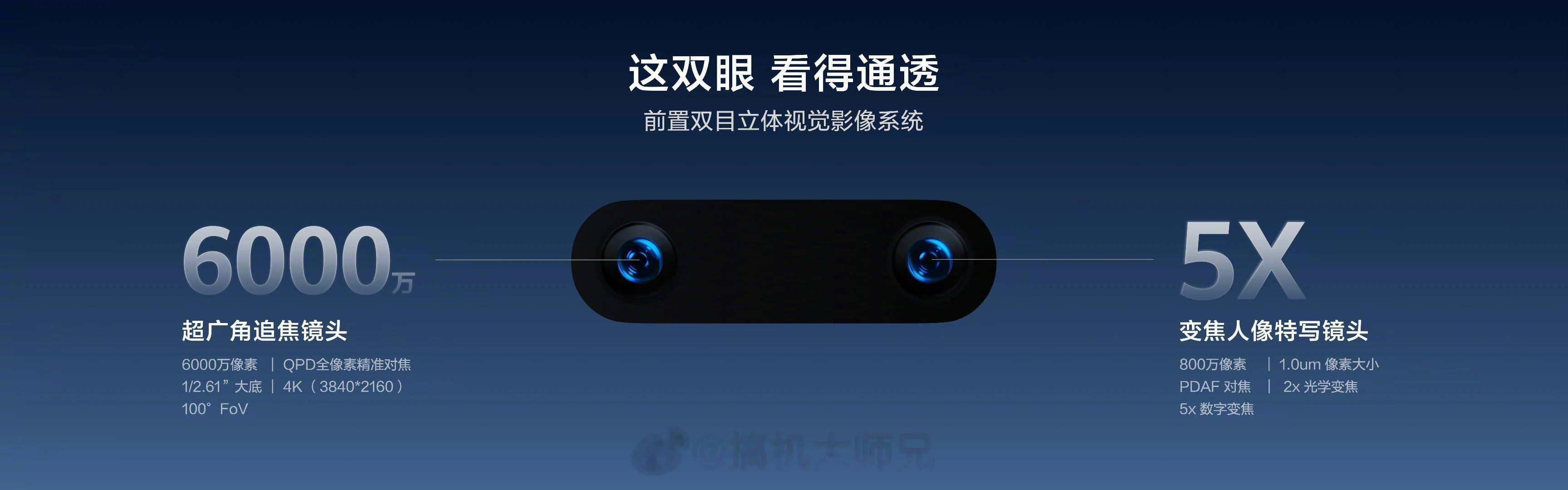 #华为nova12# 华为nova 12 Ultra，可变光圈，昆仑玻璃，鸿蒙智