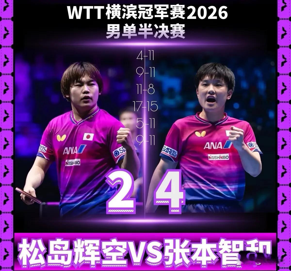 WTT横滨冠军赛，比张本智和更嚣张的对手来了，就是松岛辉空！
WTT横滨冠军赛本