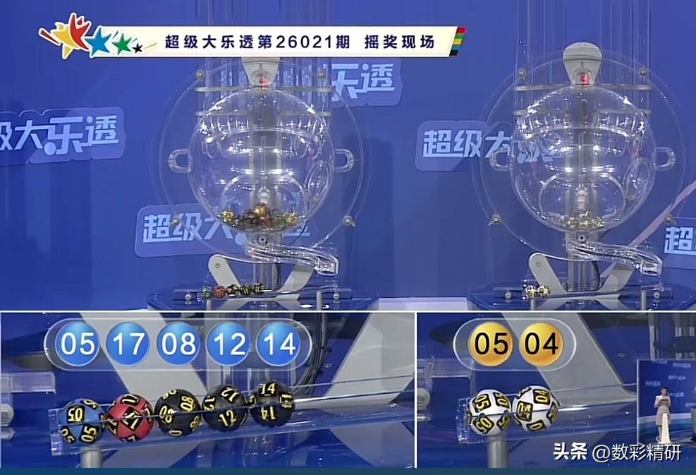 大乐透第26021期开奖结果揭晓，开奖号码为：前区 05、08、12、14、17