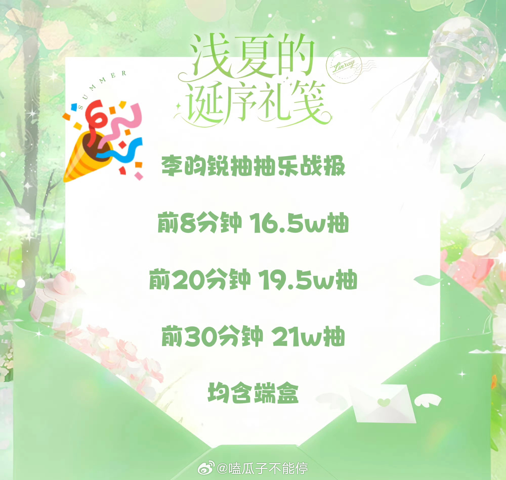 李昀锐粉丝ccl战报：上线后8分钟破16.5w抽，30分钟破21w抽！ 