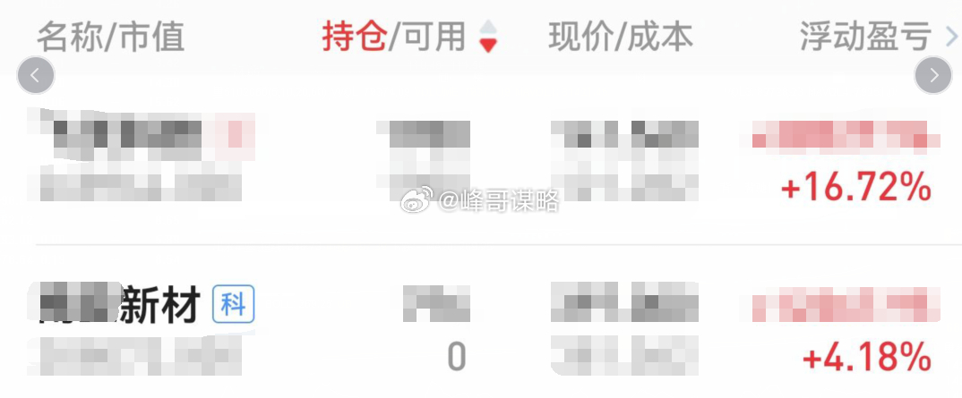 早盘一个老友问可以做什么股，就给了她覆铜板中军股XX新材，下午也收上来了。 