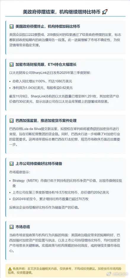 美政府停摆结束，机构继续增持比特币 