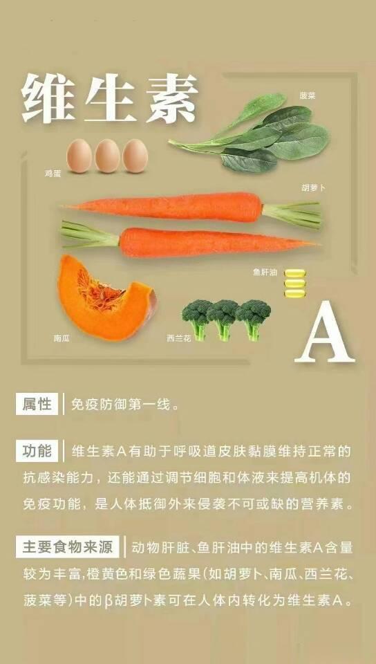 #吃出好代谢##微博健康公开课##这个问题吃什么# 不管什么时候免疫力好都是王道