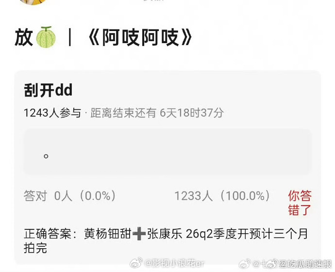 网传阿吱阿吱主演黄杨钿甜张康乐阿吱阿吱主演换人了 疑似《阿吱阿吱》主演确定为黄杨