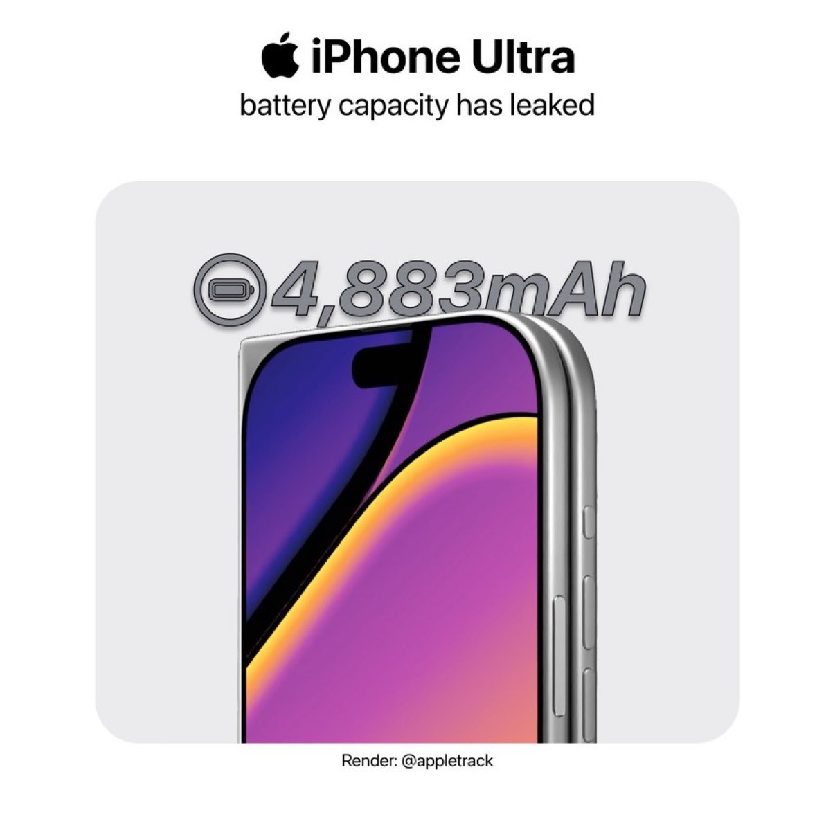 据报道，iPhone Ultra 将配备一块 4,883mAh 的分体电池：• 