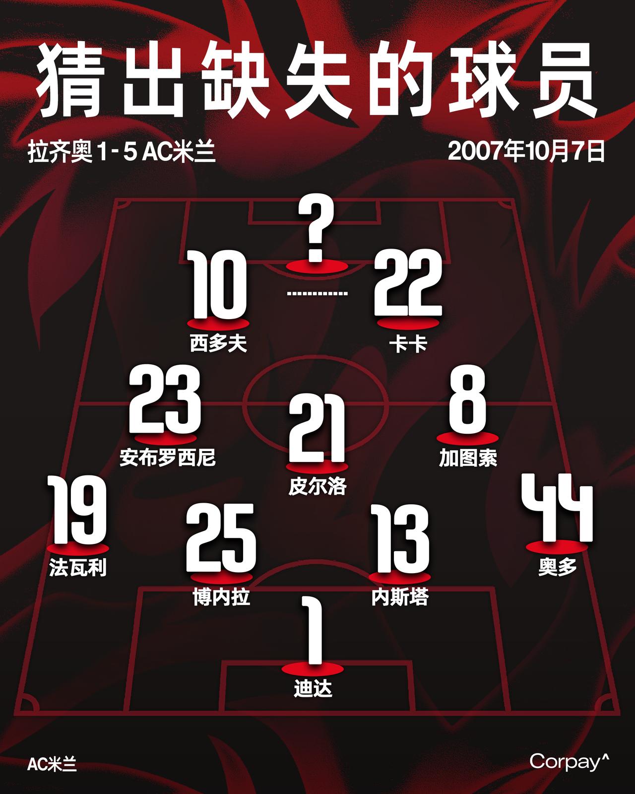 在2007年对阵蓝白军团的比赛中，谁是那套圣诞树阵型顶端的那颗星？🤔🎄