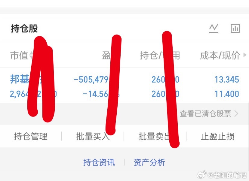半导体设备今天反弹，微盘股跌幅明显，老阳今天吃了大面，邦基直接按跌停，昨天尾盘最