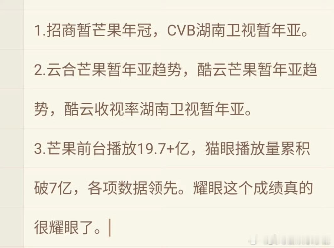 关晓彤 李昀锐《耀眼》目前播出实绩，含金量如何？ 