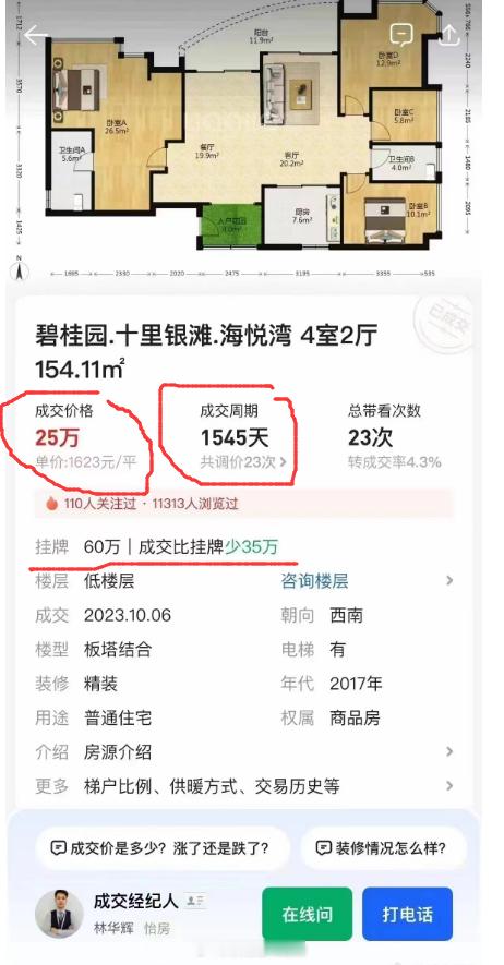 惠州碧桂园十里银滩，154平米4居海景房，报价60万，成交价25万，成交周期15