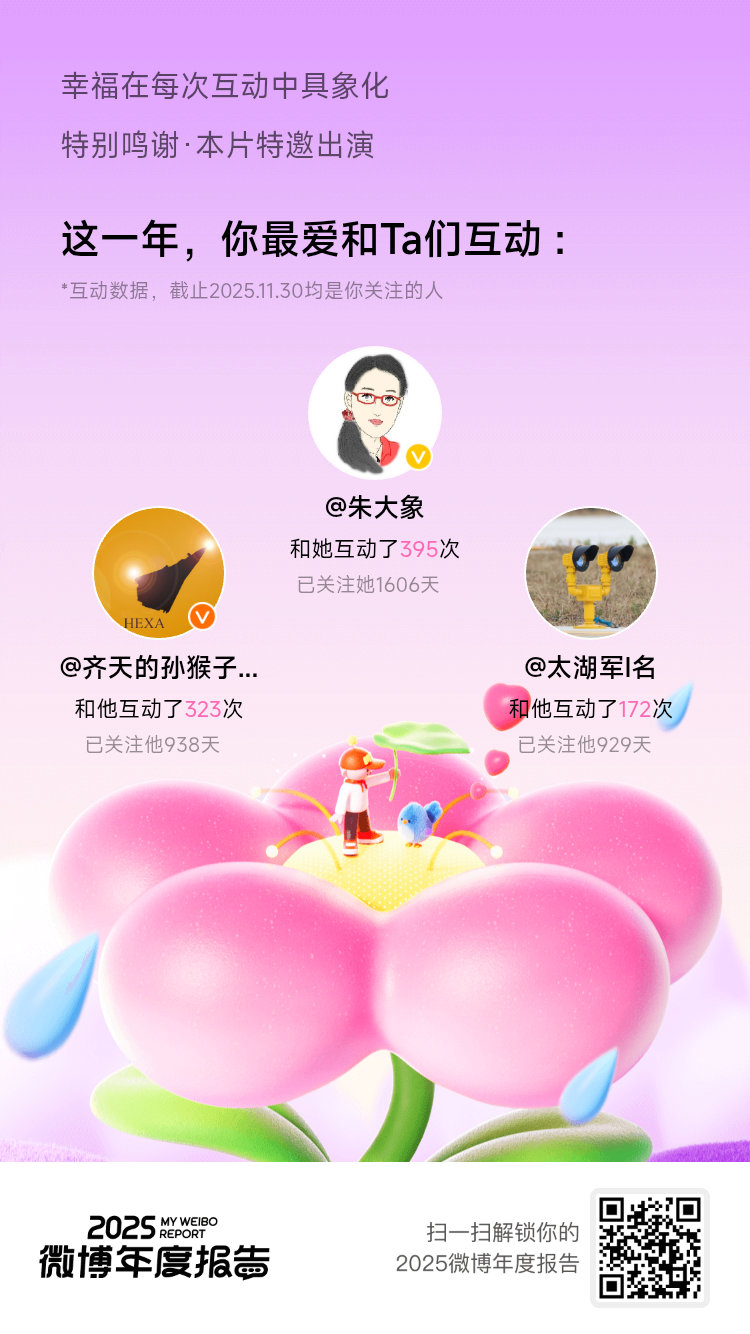 微博年度报告 这一年的美好都与你们有关，2025微博年度报告