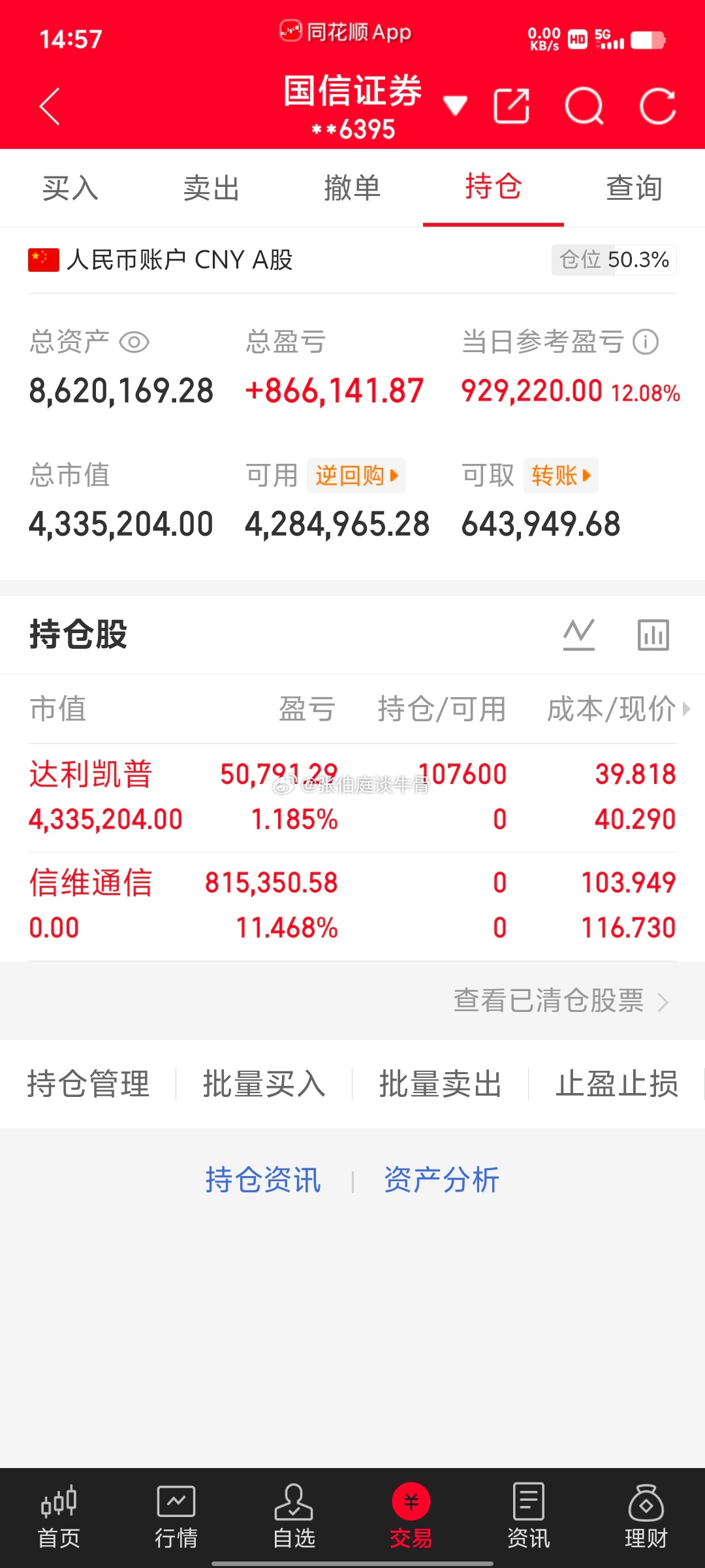 交易更新《第75天》：不要盲目跟风，拒绝马后炮！吹牛一年翻6倍，本金:300W，