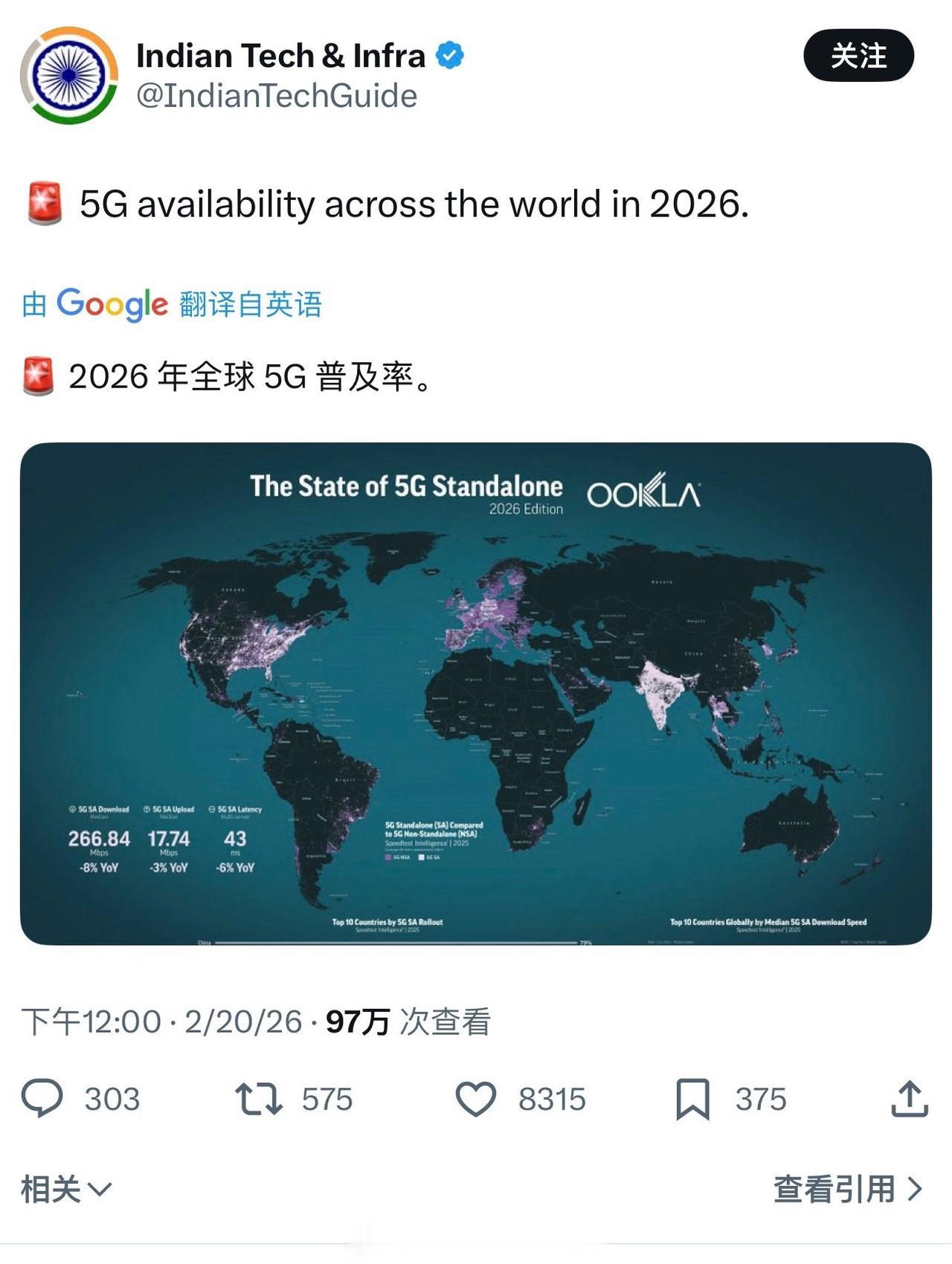 比起阿三的自嗨，我记得之前看过一个steam全球用户图，朝鲜就一个用户，不知道那