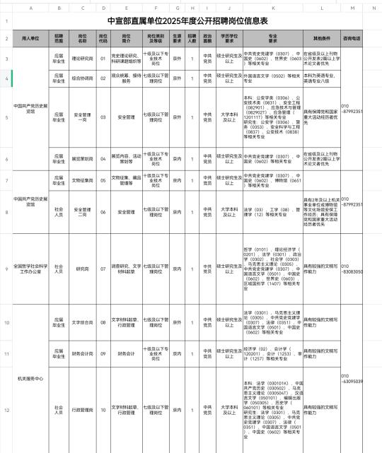 中宣部所属单位校招启动丨文科艺术类可报