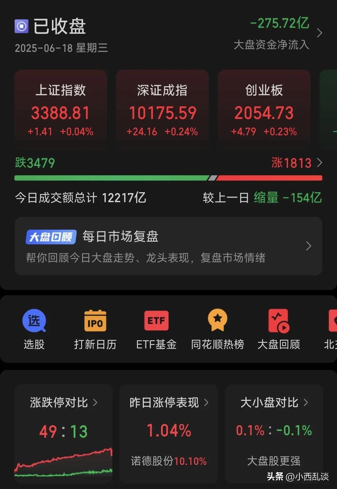 今天早盘，大A的突然向下把我吓坏了，因为大家都对今天的预期挺好的，主力就利用我们