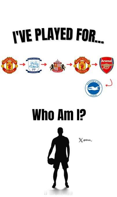 猜猜这是哪位球员  英超联赛 阿森纳著名教授