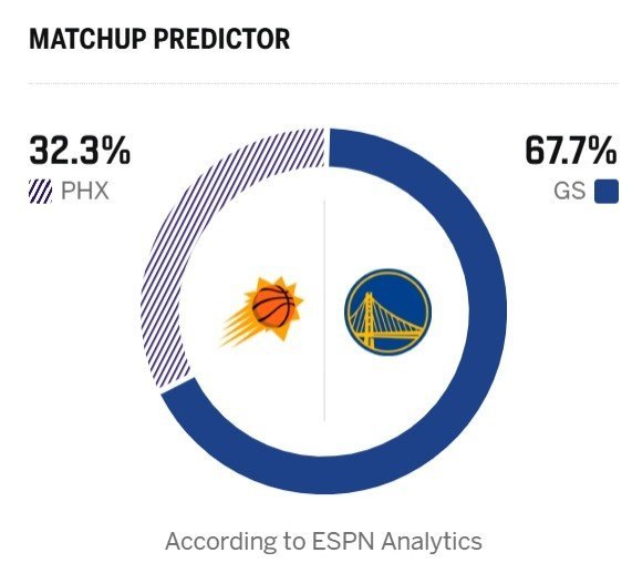 能不能别奶了，明天龙哥是不打吗？