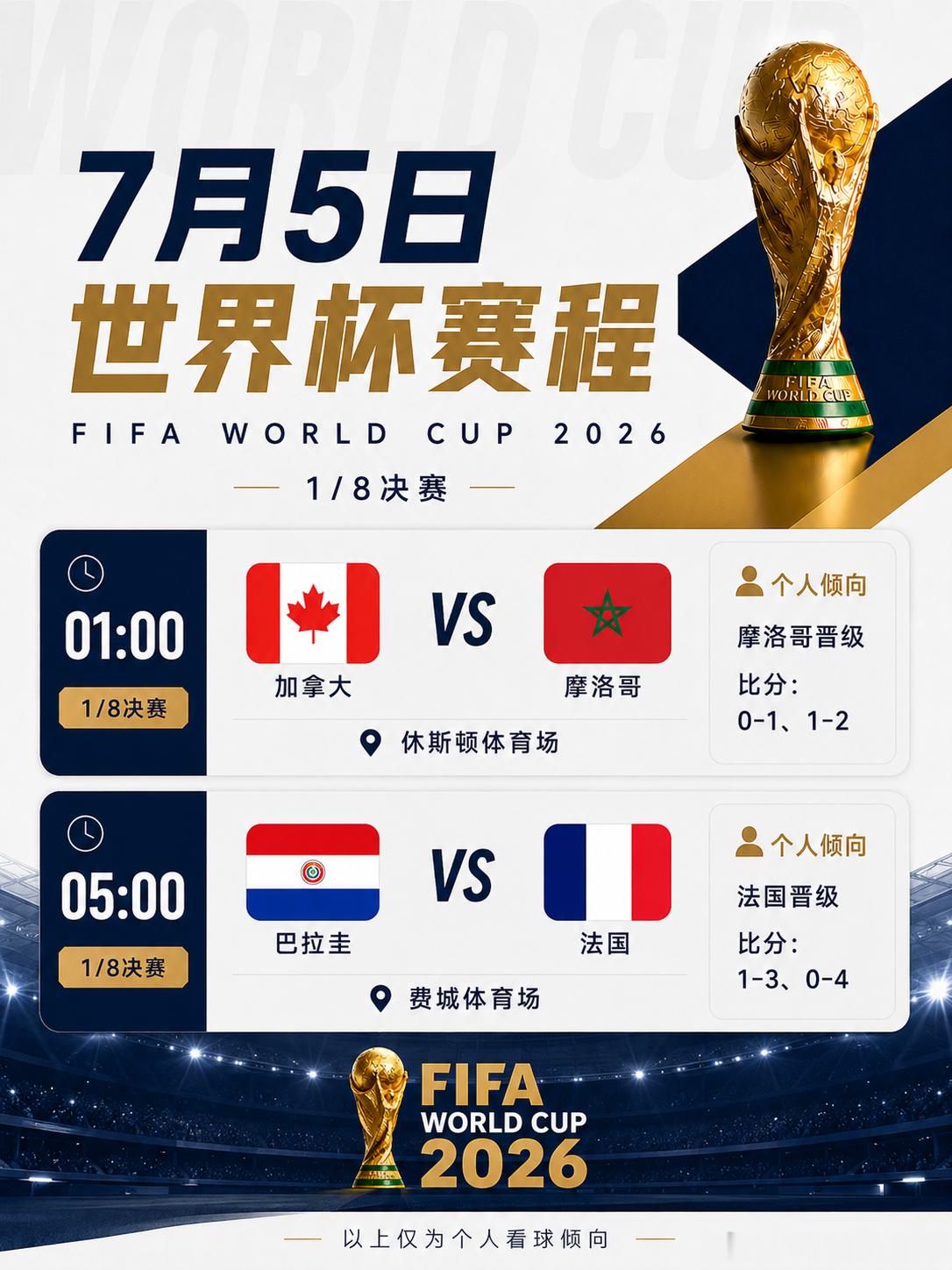 美加墨1/8决赛 | 首轮开战🏆🇨🇦 加拿大 vs 🇲🇦 摩洛哥🌟?