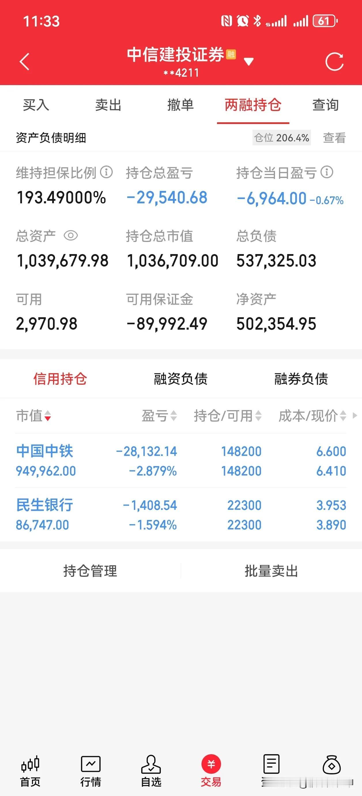 中国中铁，我就不信了，继续明牌，上午亏7000元，中国中铁你继续跌，来3个跌停板