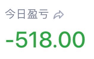 A股 4100点今天亏损的谐音梗不错！ 