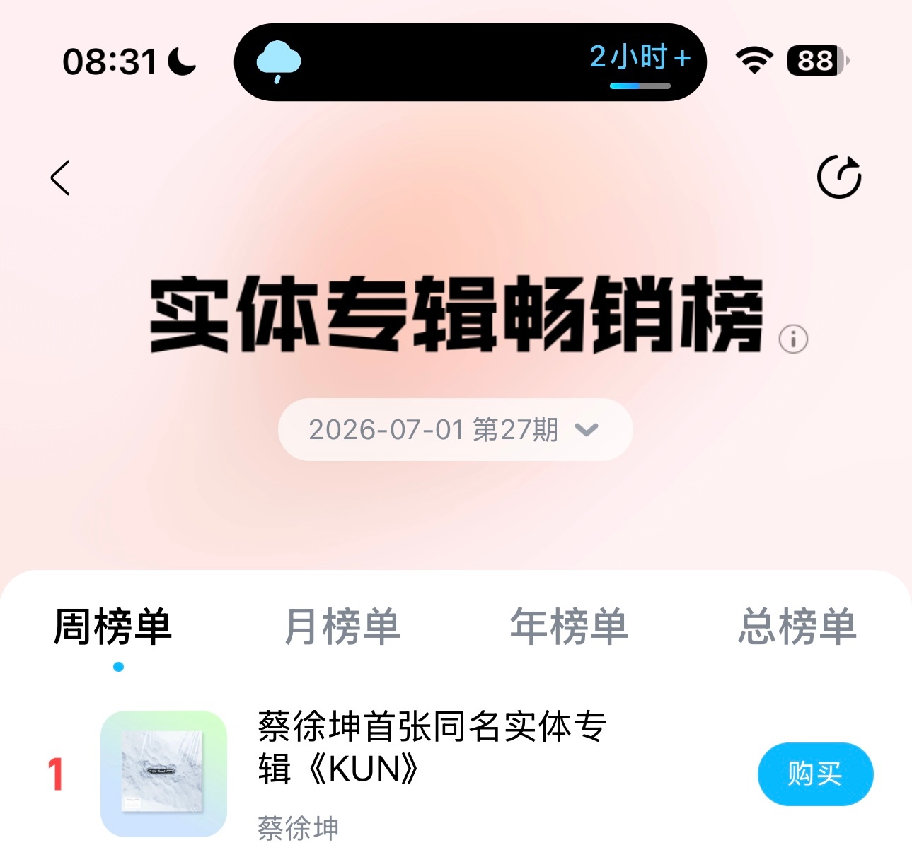 蔡徐坤新专辑KUN 先Mark一下！目前蔡徐坤专辑《KUN》QQ音乐单平台年榜第