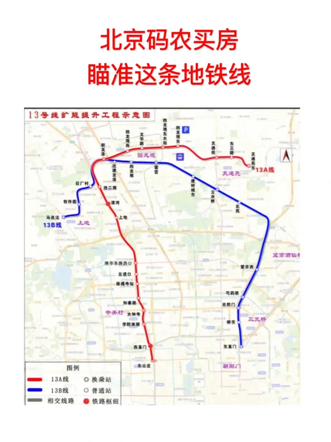 北京码农买房，瞄准这条地铁线（13号线）🔥