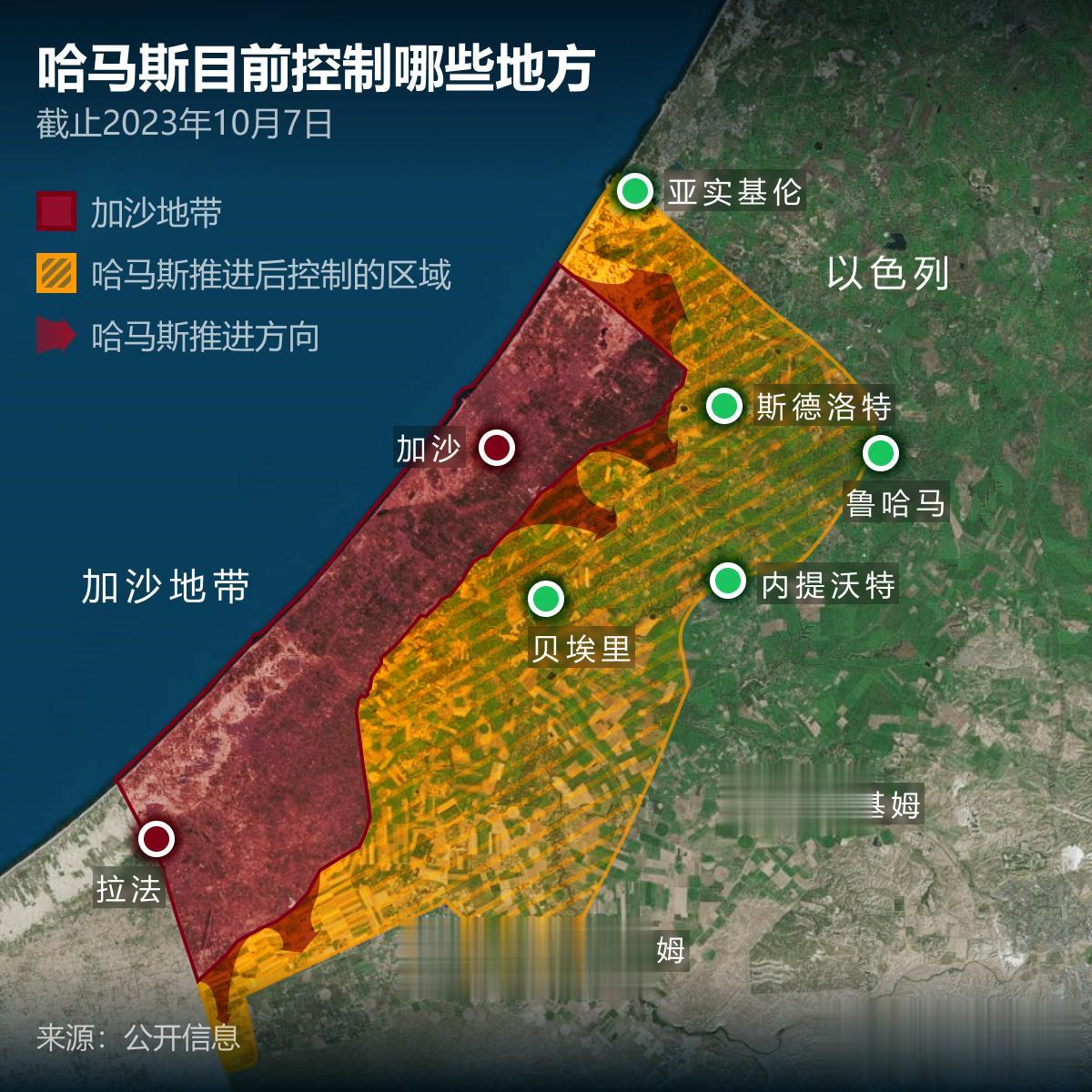 巴以冲突：哈马斯目前控制哪些地方？

截止2023年10月7日，哈马斯目前控制哪
